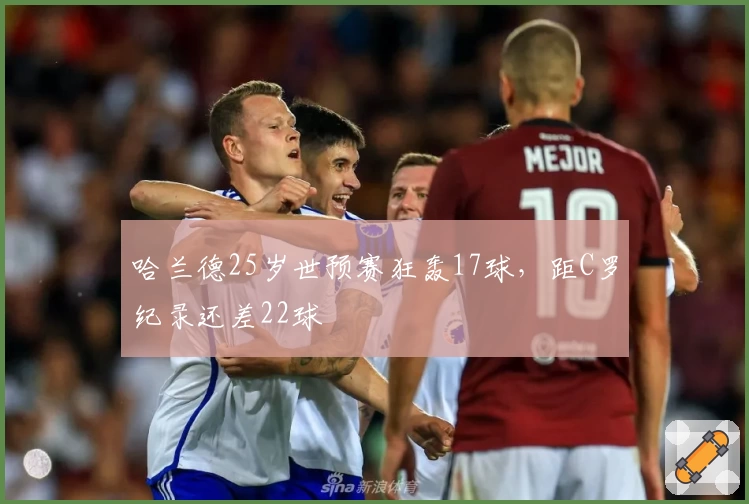 哈兰德25岁世预赛狂轰17球，距C罗纪录还差22球